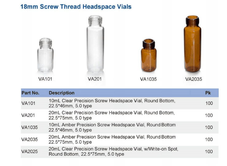 Vial Size ND20 Long Neck Headspace Vials Local