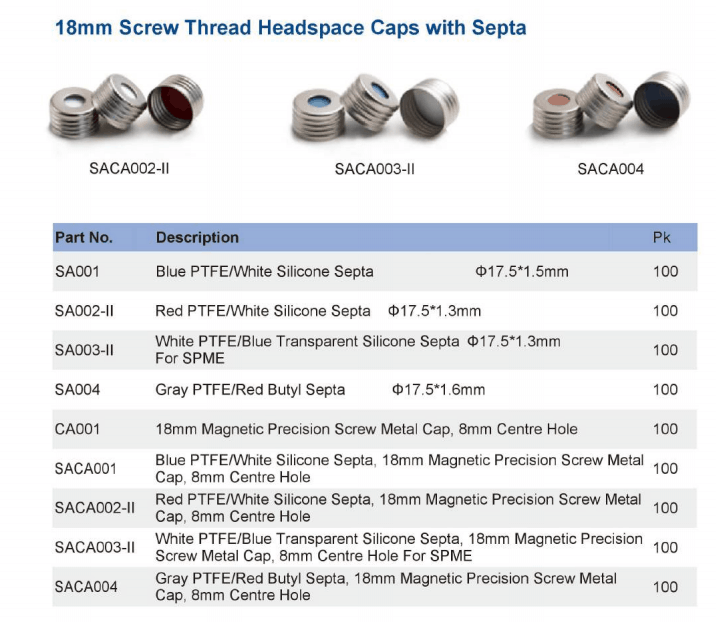 Malaysia Crimp Top Headspace Vials Local